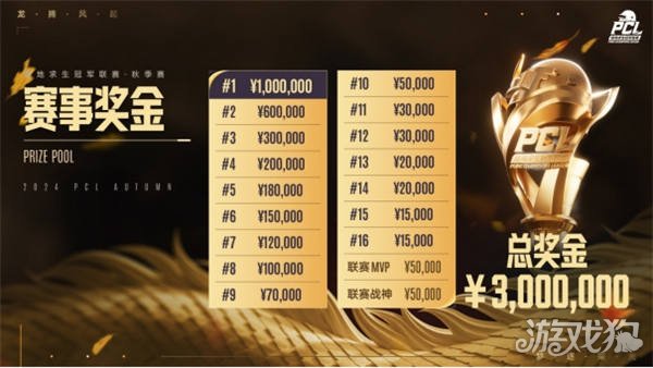 出色的人才 出色的人才