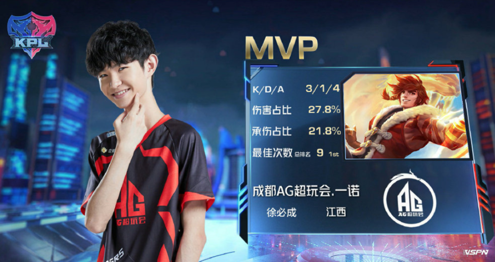 仅有助于新 仅有助于新